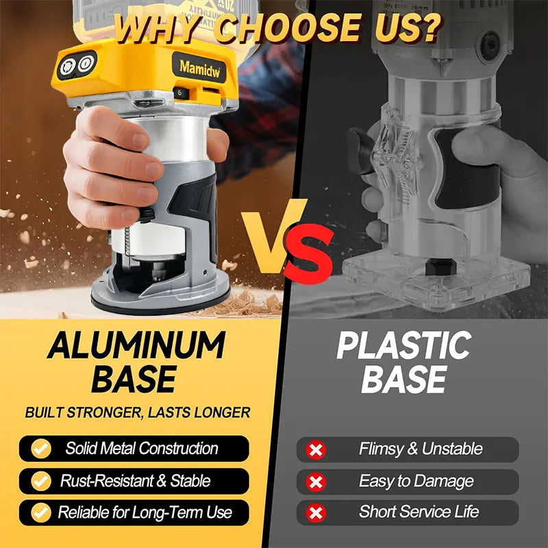 Cordless Palm Trim Router Bare Tool, Brushless Motor, 5-Speed Lock, 5 Adjustable Speeds (12,000 to 30,000 RPM), Edge Trimming & Carving, Compatible With Dewalt 20V Battery, Woodworking Slotting Tool image 3