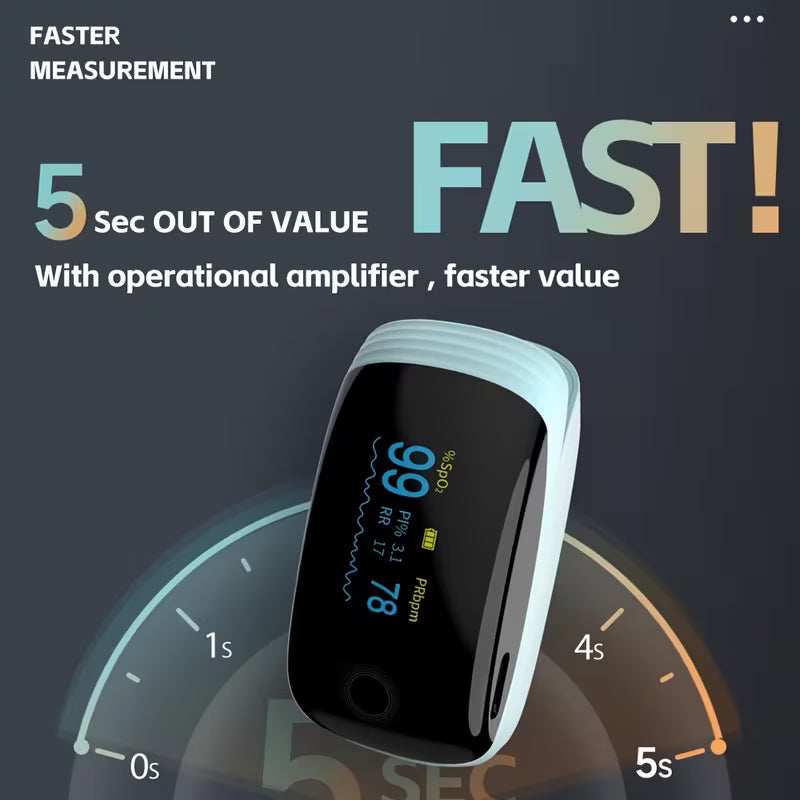 Fingertip Clip‑on Pulse Oximeter, SpO2 & Pulse Rate Monitor with Lanyard, Suitable for Sports & Aviation, Thoughtful Thank‑You Gift for Teachers