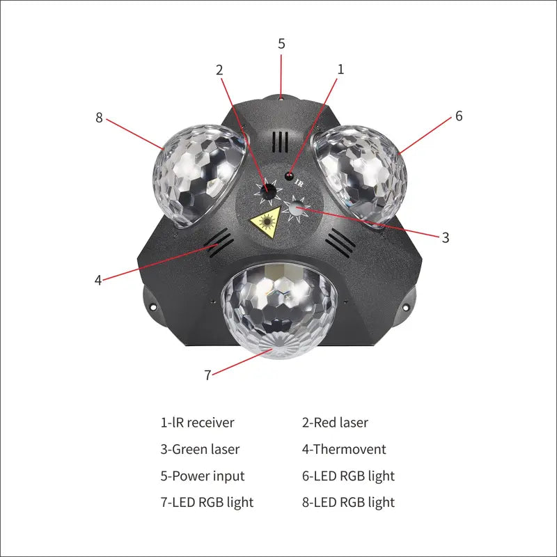4-in-1 RGB Disco Party Light Kit - 3 RGB Units with Red and Green Pattern, Strobe and Laser Beam LEDs for Parties and Stage (Batteries Not Included)