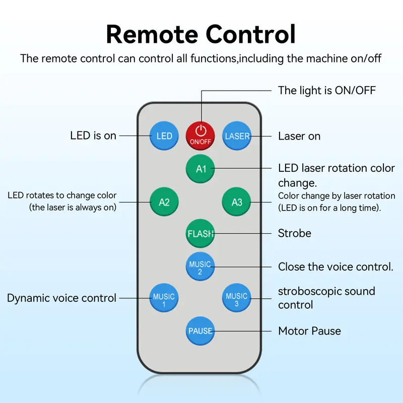 DJ Laser Party Projector - Adjustable RGB Lighting, 9 LED Strobes, Sound Sync and Remote Control for Bar, Stage and Dance Events