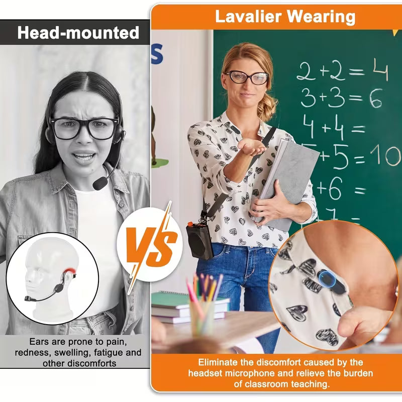 Wireless Voice Amplifier – with 2 Lavalier Mics, Portable for Teachers, Classroom & Training