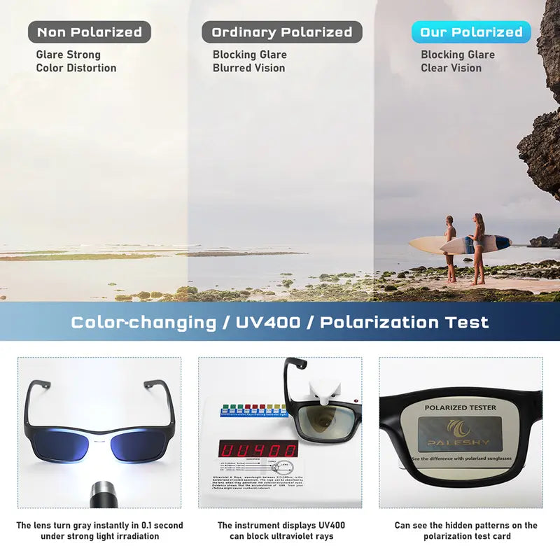 Square Color-Changing Polarized Sunglasses - UV Protection Smart Photochromic Auto-Tint Eyewear with Lightweight TR Frame for Men and Women