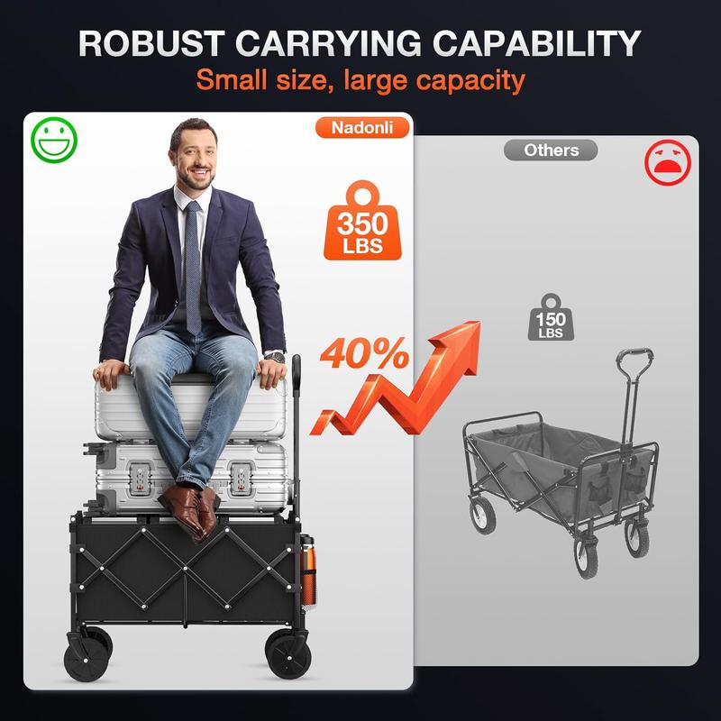2025 Foldable Wagon with Wheels, Portable Heavy Duty Collapsible Beach Cart - Large Capacity Utility Wagon for Shopping, Sports, Camping，Garden，Grocery - Black