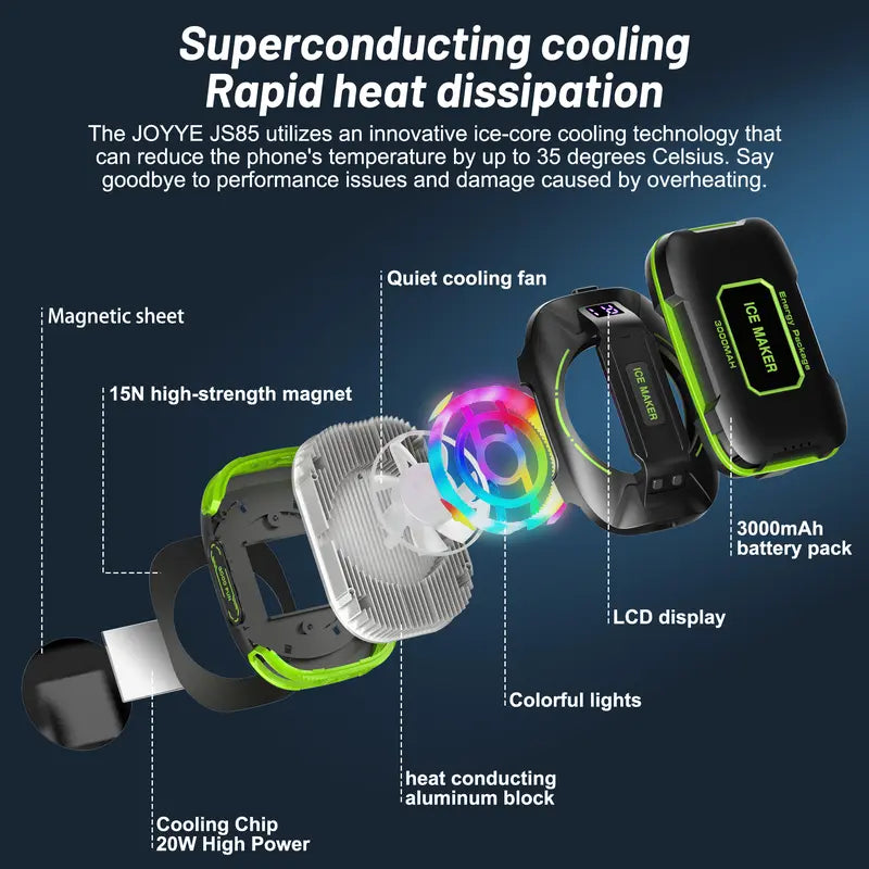 Magnetic Mobile Phone Cooler with Portable USB Fan - Lightweight Radiator, LED Temperature Display, Compatible for iPhone & Android Gamers