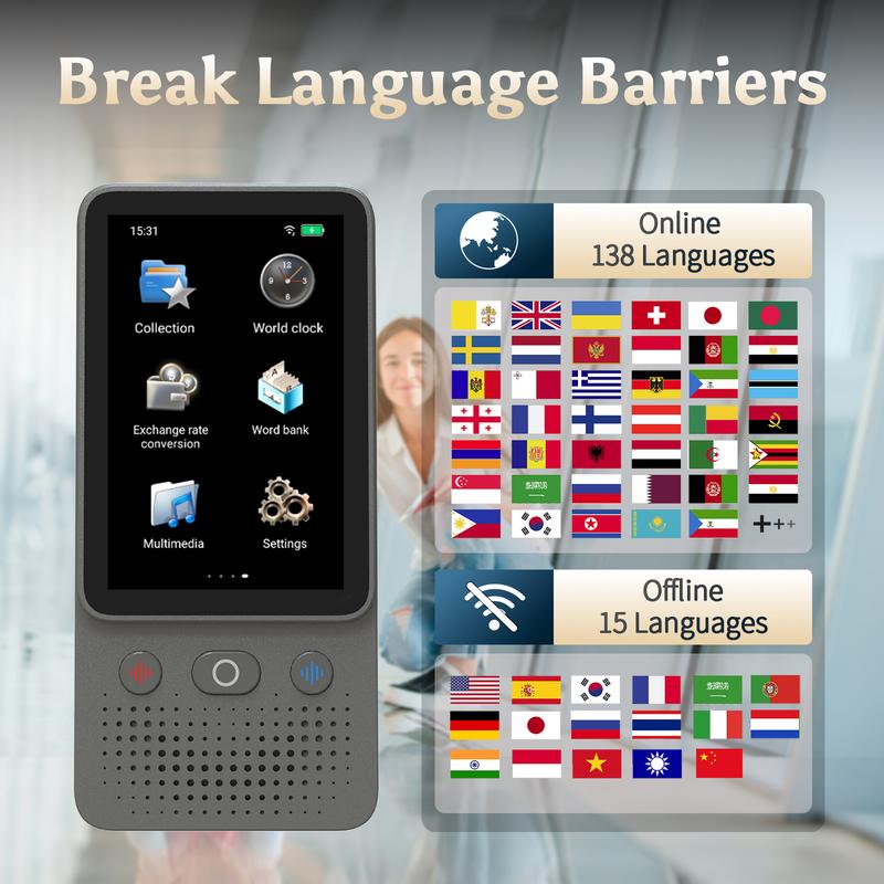 2025 Newest Portable Language Translator Device, 138 Languages AI Offline/Group/Phone Translation Device Two Way Real-Time Voice,Upgraded Chip for Travel Business Learning