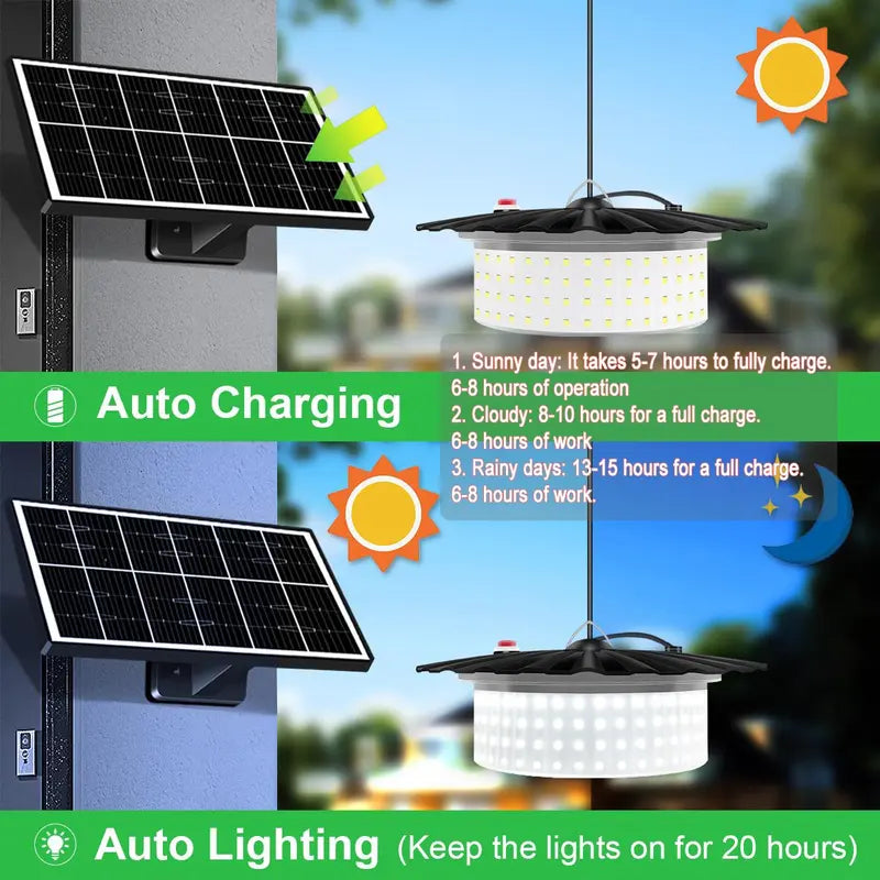 【flash sale】244-LED Solar Pendant Light with Moving Sensor, 5 Modes Waterproof Floodlight with Remote Control, Safety Outdoor Wall Light for Patio, Deck, Shed, Camping