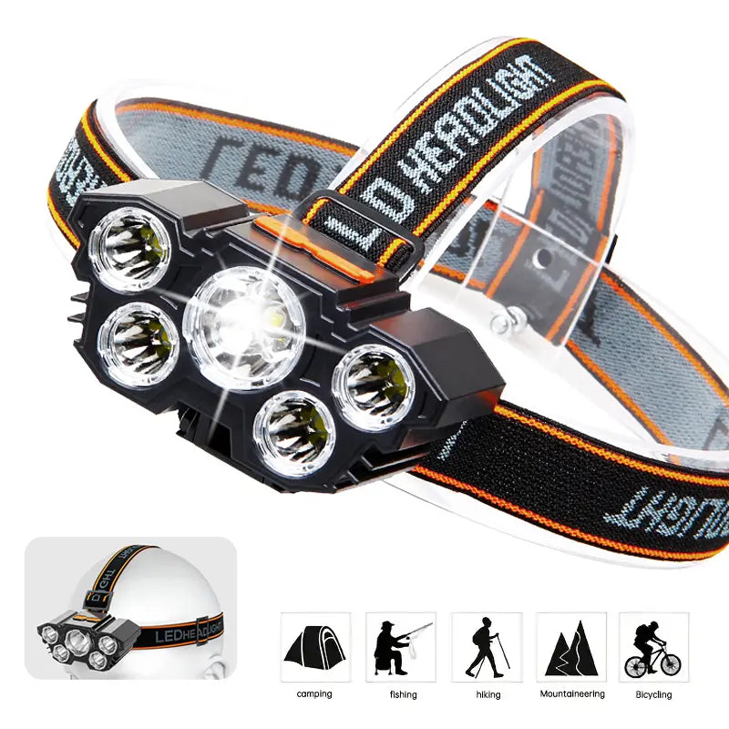 2 PACK Rechargable Headlamp, Led Head Lamp with 4 Modes, Waterproof Head Lights For Forehead, Hard Hat Light, Adjustable Head Flashlight For Adults, Bright Coast Headlamp for Outdoor Camping, Hiking, Running