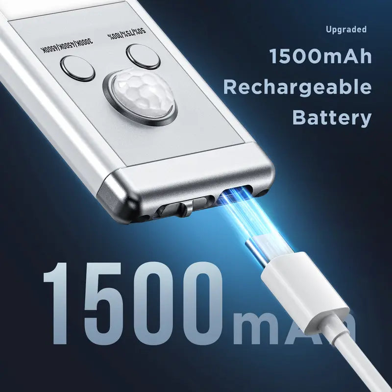 【2 Packs】Under Cabinet Lights,Motion Sensor Night Light Indoor,1500mAh USB Rechargeable Light,Magnetic Installation Dimmable Lights for Kitchen,Wardrobe,Pantry, Closet,Coffee Corner,Bathroom,Stairs,Hallway,Sink Cabinet,Laundry Room,Tool Room,Garage,Fridge