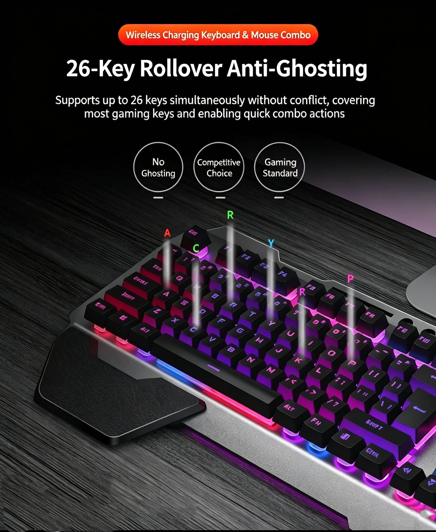 Wireless Gaming Keyboard & Mouse Combo – Rainbow Backlight, Rechargeable Metal Panel, Mechanical Feel, Adjustable Multi-DPI, Large Capacity Battery, Designed for Gamers with Laptops & PC