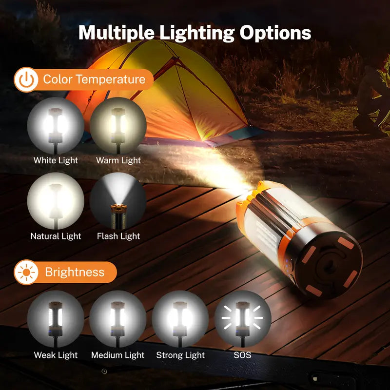 25new Rechargeable 10000mAh Camping Light with Detachable Tripod ( 1.75 to 6.5 Feet ), 2200 Lumens Cordless Dimmable Work Light & Emergency Light Outdoor Hiking Gear
