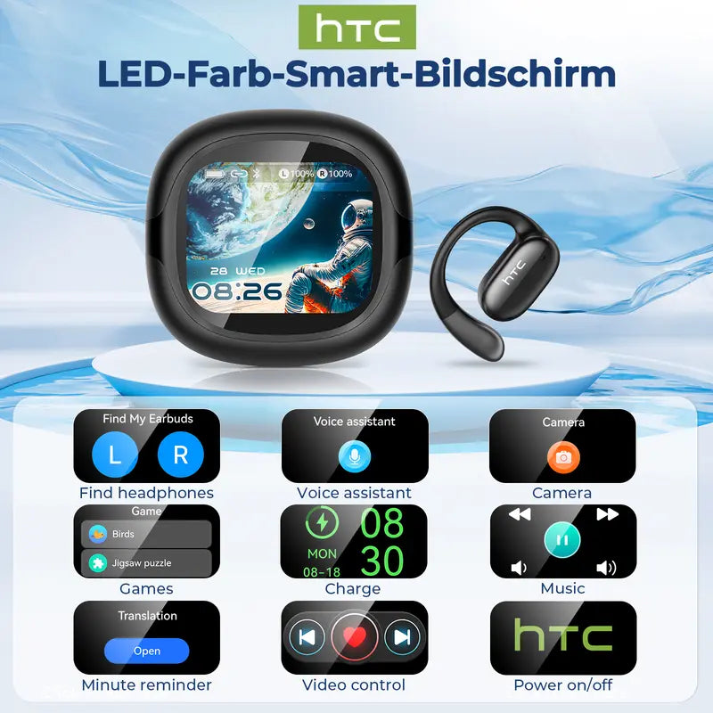 【26new】HTC NE58 OWS Translator Bluetooth Earbuds LED Multi-function Touchscreen Bluetooth 6.0 Headphones Real-time Translation in 134 Languages Hi-Fi Sound Quality HD Calls Suitable for Entertainment, Music, Travel, and Office