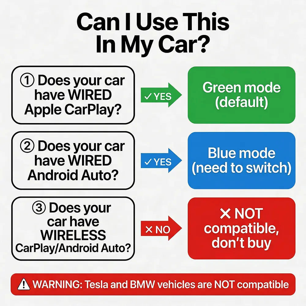 【Summervibes】【CHECK COMPATIBILITY】LAMTTO 2026 Wired CarPlay to Wireless Adapter - Built-in Android System for Netflix/YouTube/TikTok - ONLY for Wired CarPlay/AA Vehicles - NOT for Wireless CarPlay | Car Video Players