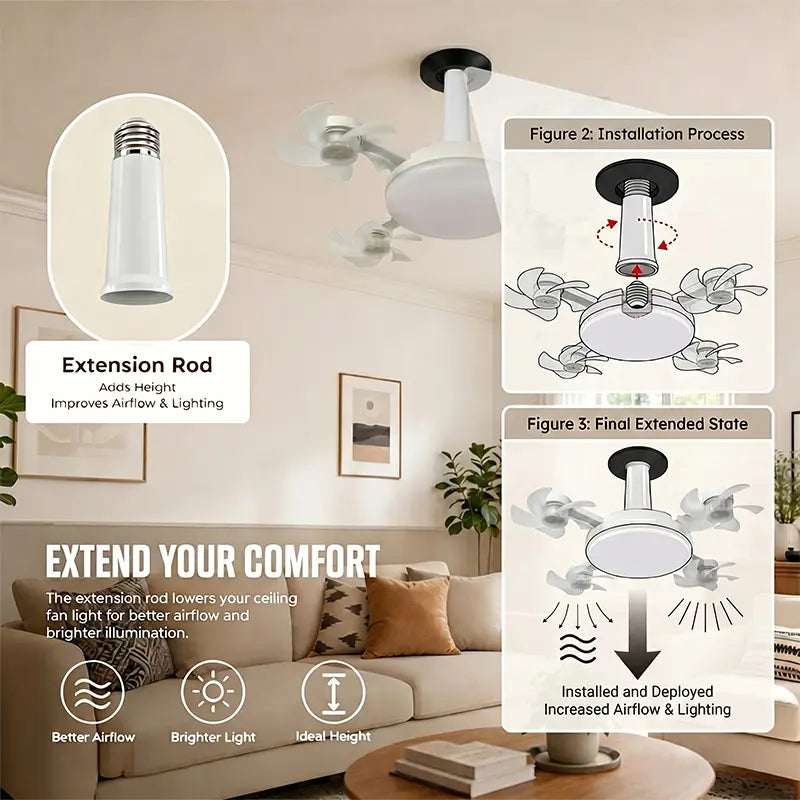 Smart Ceiling Fan with Light, E27 Socket, Remote Control, Adjustable Brightness & 3-Speed Settings for Bedroom, Living Room image 3