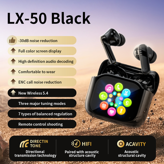 Bluetooth  Earphones LED Display High Fidelity Waterproof Wireless Earphones | Suitable for Office, Sports, Study and Audio Calls | Built-in Microphone | Earphones Dual-ear noise reduction Touchscreen color display