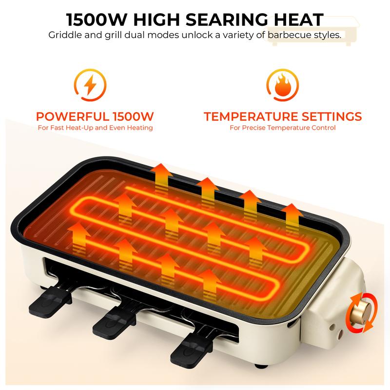 Electric Indoor Grill,2 in 1 Indoor Grills for Kitchen with Grill Net & Non-Stick Cooking Removable Plate, Temperature Control, Dishwasher Safe, 1500W Smokeless barbecue Universal Griddle