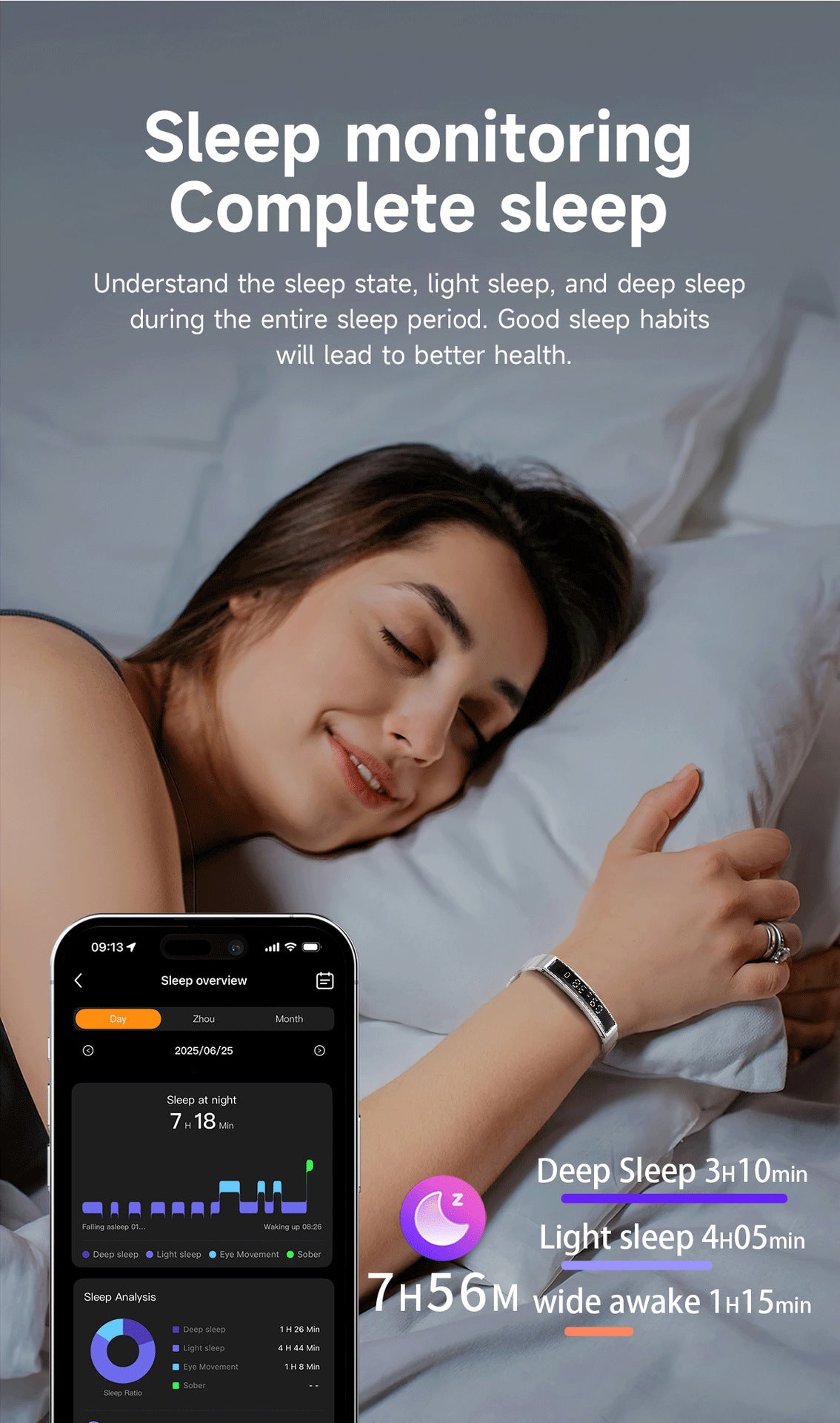 New Fashion Smart Bracelet, Heart Rate Step Counter Sleep Blood Oxygen Monitor, Menstrual Cycle Reminder Waterproof Fitness Band, Multiple Sports Modes & Step Count，Lightweight Smart Watch Compatible with Phones, Valentine’s Day Gift for Men & Women