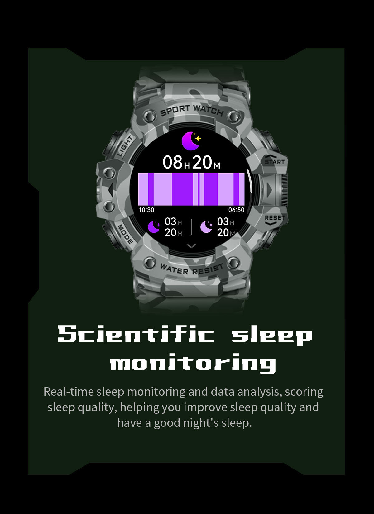 New Durable Men Smart Watch – Wireless Call, AI Voice Assistant, 100+ Outdoor Sports Modes, Built‑in LED Flashlight, 350mAh Battery – Perfect for Outdoor Lovers & Father’s Day Gift