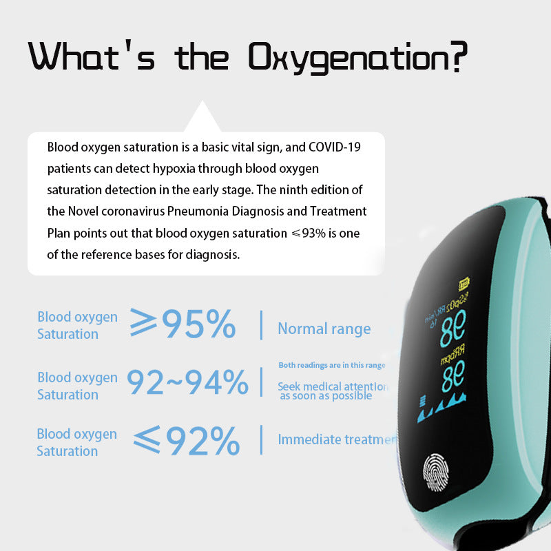 Fingertip Clip‑on Pulse Oximeter, SpO2 & Pulse Rate Monitor with Lanyard, Suitable for Sports & Aviation, Thoughtful Thank‑You Gift for Teachers