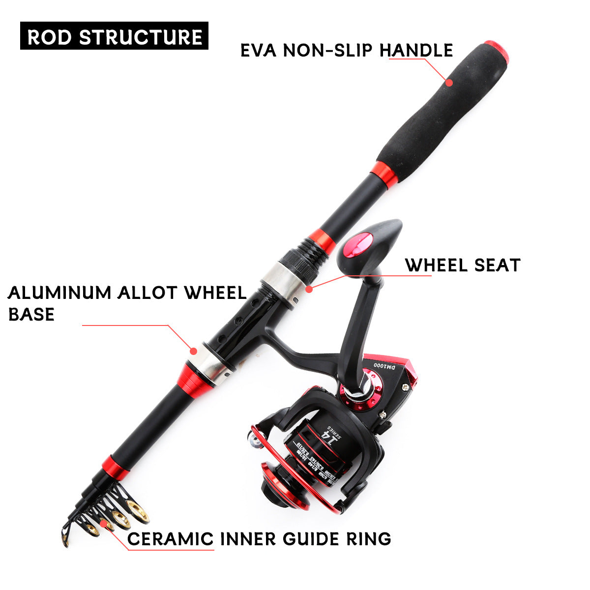 1.8m Telescopic Fishing Rod & Spinning Reel & Fishing Bag & Soft Fishing Lure Kit, Portable Outdoor Fishing Accessories Set, Fishing Gear Set, Fishing Tools, Travel Fishing Rod, Fishing Tackle Kit, Fishing Equipment, Fishing Storage Bag
