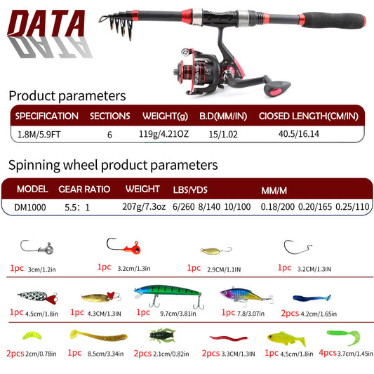 1.8m Telescopic Fishing Rod & Spinning Reel & Fishing Bag & Soft Fishing Lure Kit, Portable Outdoor Fishing Accessories Set, Fishing Gear Set, Fishing Tools, Travel Fishing Rod, Fishing Tackle Kit, Fishing Equipment, Fishing Storage Bag
