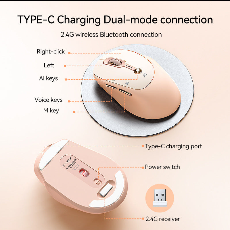 AI Smart Voice Wireless Mouse, One‑Click Voice‑to‑Text, Real‑Time Translation for 40 Languages; 2.4G USB Rechargeable Ergonomic Silent Mouse with Power Display, Compatible with Desktop, Laptop, Mac & Windows for Office, Students & Content Creators