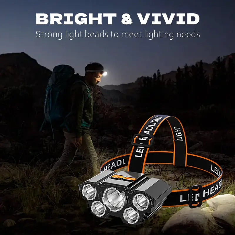 2 Pack Rechargable Headlamp, Led Head Lamp with 3 Modes, Waterproof Head Lights For Forehead, Hard Hat Light, Adjustable Head Flashlight For Adults, Bright Coast Headlamp for Outdoor Camping, Hiking, Running