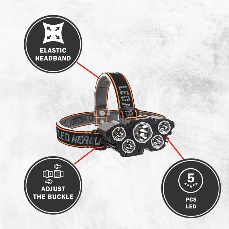 2 Pack Rechargable Headlamp, Led Head Lamp with 3 Modes, Waterproof Head Lights For Forehead, Hard Hat Light, Adjustable Head Flashlight For Adults, Bright Coast Headlamp for Outdoor Camping, Hiking, Running