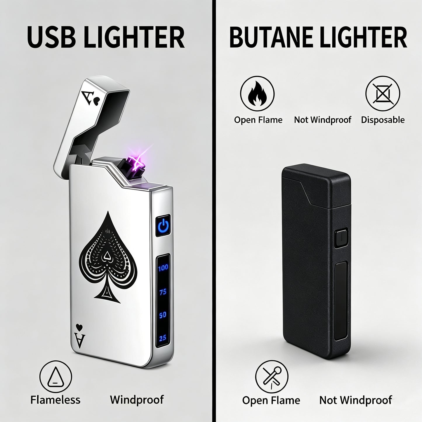 Windproof Double‑Arc Lighter – USB‑C Rechargeable, Parker‑Style Design, Spade‑A Pattern, Wind‑Resistant – Perfect for Candles, Incense Sticks, Camping & Hiking, Men’s Gift