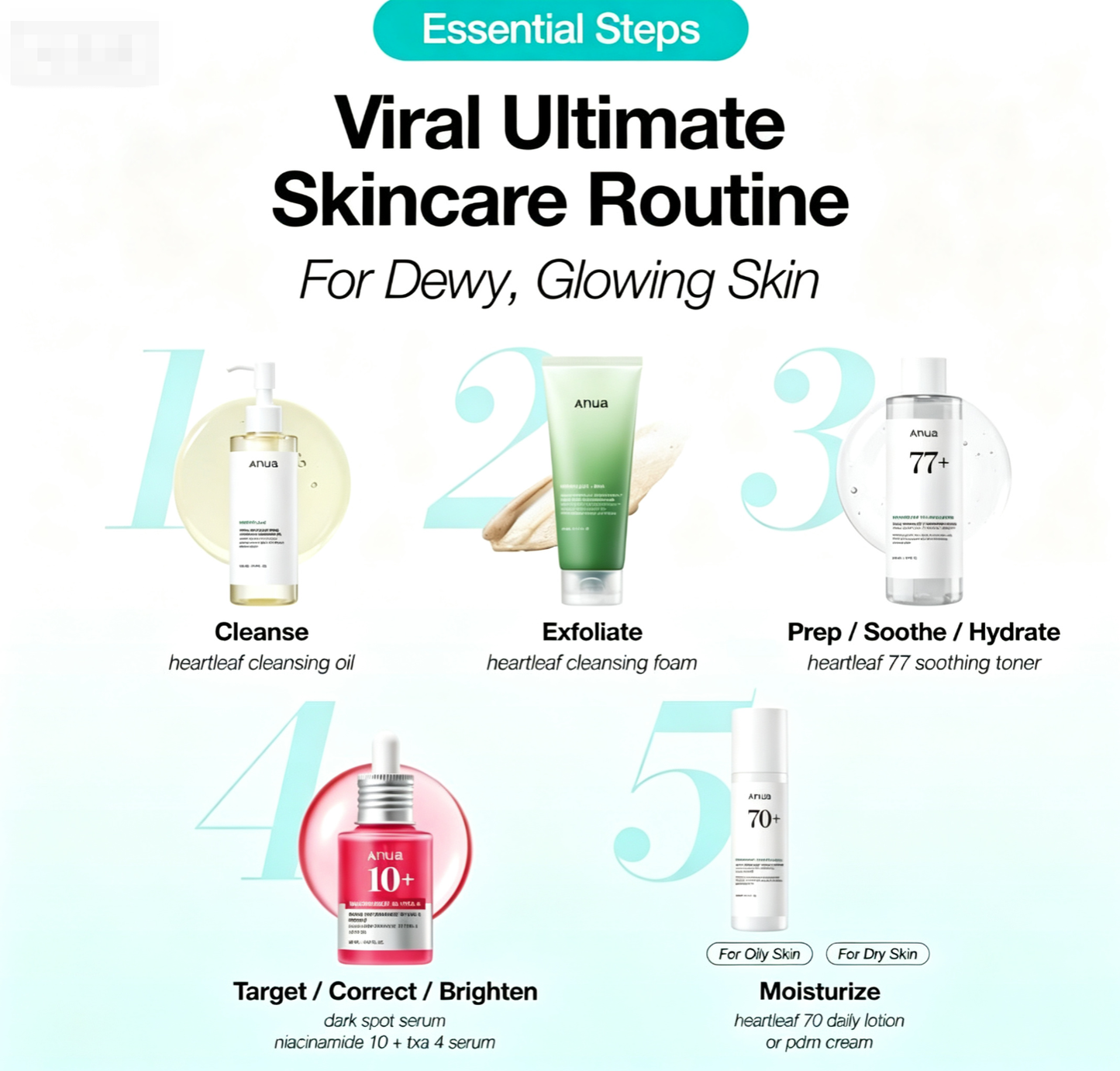 [Anua] Viral Ultimate Glass Skin Bundle | Salmon PDRN Cream + Niacinamide Serum + Double Cleansing + Heartleaf Toner + Daily Lotion | Daily Korean Skincare Kit Hydrating Calming