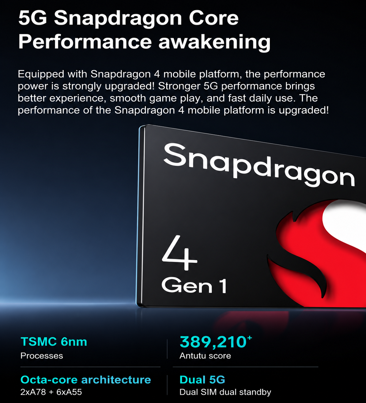 Global Rom Xiaomi Redmi Note 12 5G Smartphone 128GB 6.67'' GOLED Display 120Hz Snapdragon 4 Gen1 48MP Dual Camera