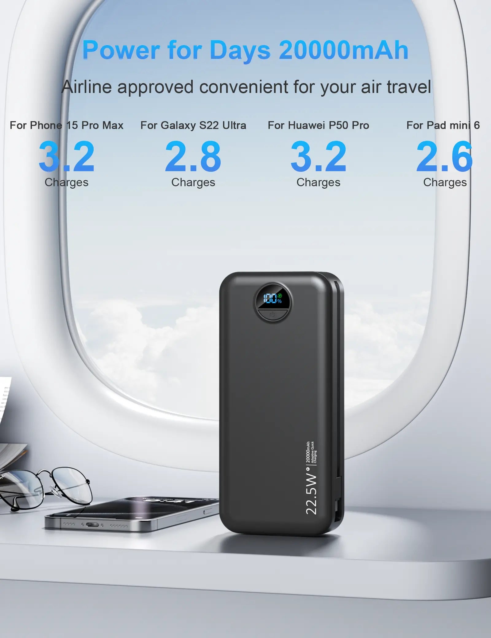 Summerwins 20000mAh Portable Power Bank - Compact, 22.5W Max Fast Charging, Built-in Wall Charger, Foldable AC Plug, Built-in Cable for iPhone 15 Series, Galaxy, USB-C Android Smartphones, Devices, Travel Use image 5