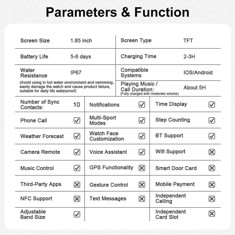 1.85 Inch Large Screen Smart Watch Answer/Make Calls Message Reminder,Multifunctional Waterproof Smart Watch, Fashionable Digital Watch with 1 Spare Silicone Watch Band, Watch with Multiple Sports Modes for Men