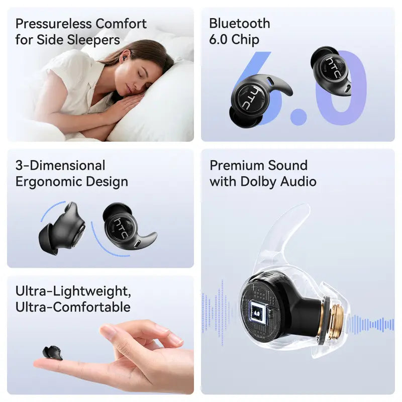 NE76 Bluetooth Wireless Earbuds Sleep Earphones,Bluetooth 6.0,Noise-Canceling Earphones.Improves sleep quality,Zero pressure on the ears when sleeping on your side,Invisible flat-head earphones,Suitable for travel and side sleepers