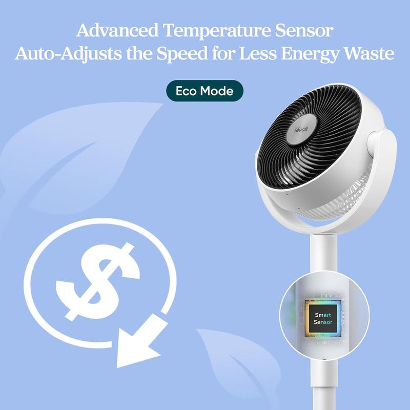 Circulating Fan for Home Standing Oscillating with Whole Room Airflow Remote 82ft Range 20dB Quiet 908CFM DC Motor 9 Speeds Sensor Timer Pedestal & Tabletop Mode
