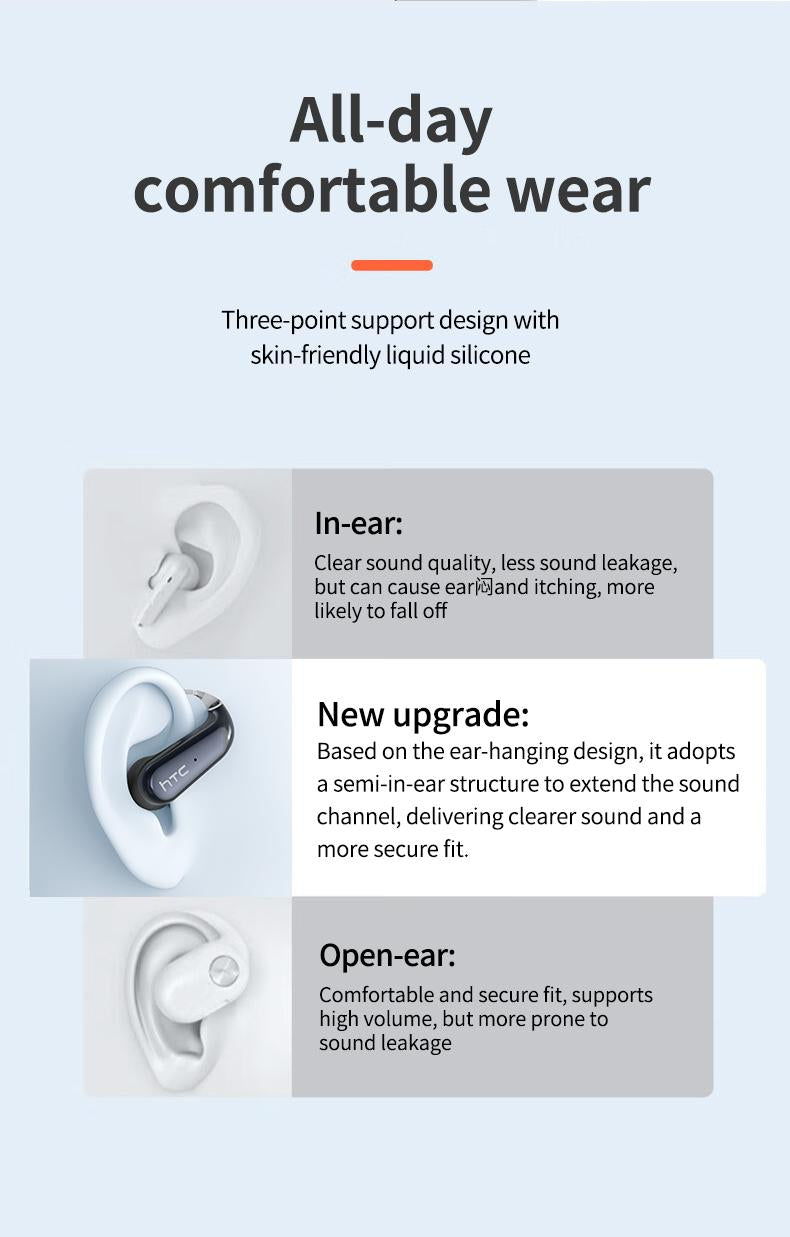 HTC NE38 OWS Wireless Translation Earbuds, Supports Real-Time Translation in 134 Languages With APP, Bluetooth 6.0 Earphones, IPX5 Waterproof, HIFI Sound Quality, Suitable for Office, Sports, Study and Audio Calls | Built-in Microphone | AI Headphones