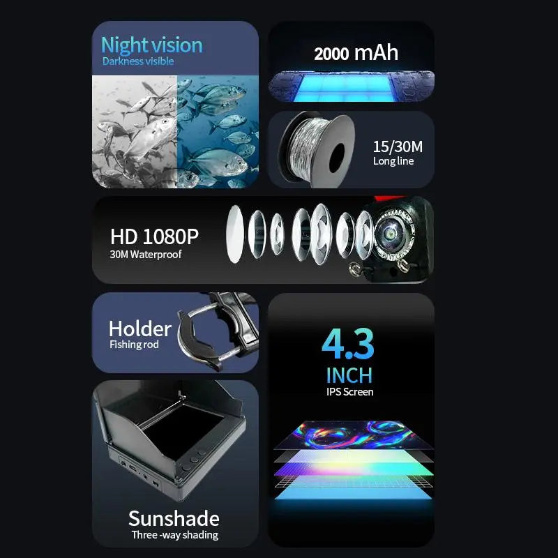 Christmas Gifts Underwater Fishing Camera, Fish Finder with 4.3 Inch Screen and Waterproof Camera, Fall Gifts, Underwater Fish Finder, Fishing Equipment, Fishing Stuff, for Fish Tank