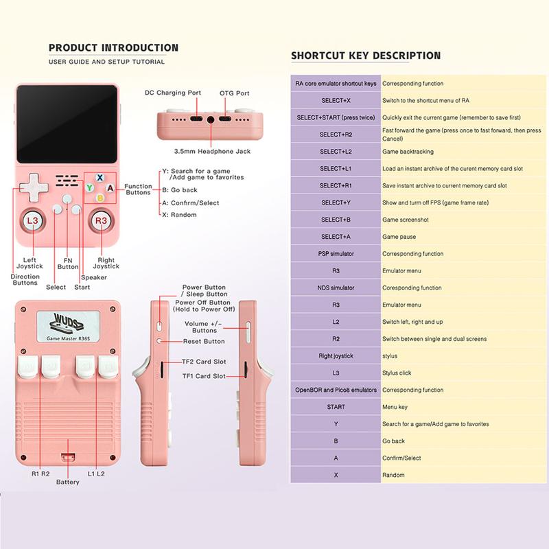 Video Handheld Game Console Linux System 3.5 in IPS Screen Built in 3000mAH Battery 32G+64G TF Card Preinstalled Gamess