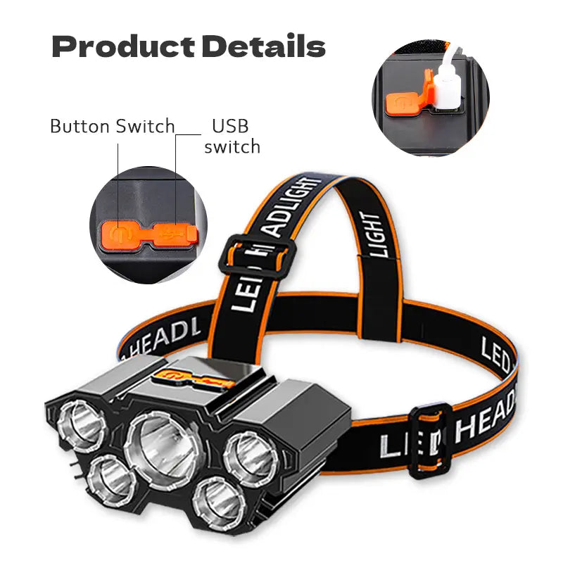 2 PACK Rechargable Headlamp, Led Head Lamp with 4 Modes, Waterproof Head Lights For Forehead, Hard Hat Light, Adjustable Head Flashlight For Adults, Bright Coast Headlamp for Outdoor Camping, Hiking, Running