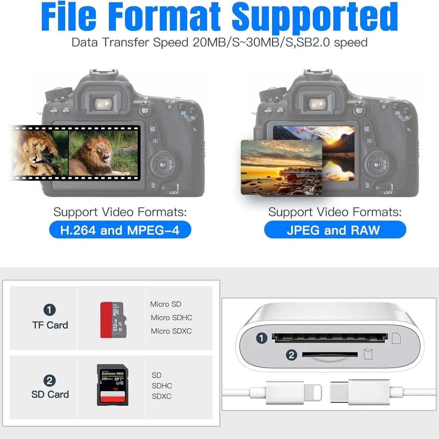 2 In 1 SD Card Reader, 1 Count Portable Type-C Card Reader, Dual Slots Memory Card Reader for Game, Computer Memory Card Readers, Plug & Play Reader, SD Card Reader USB C, Media Card Reader, Suitable for SD/TF/Micro SD #GLOBAL PICKS image 8