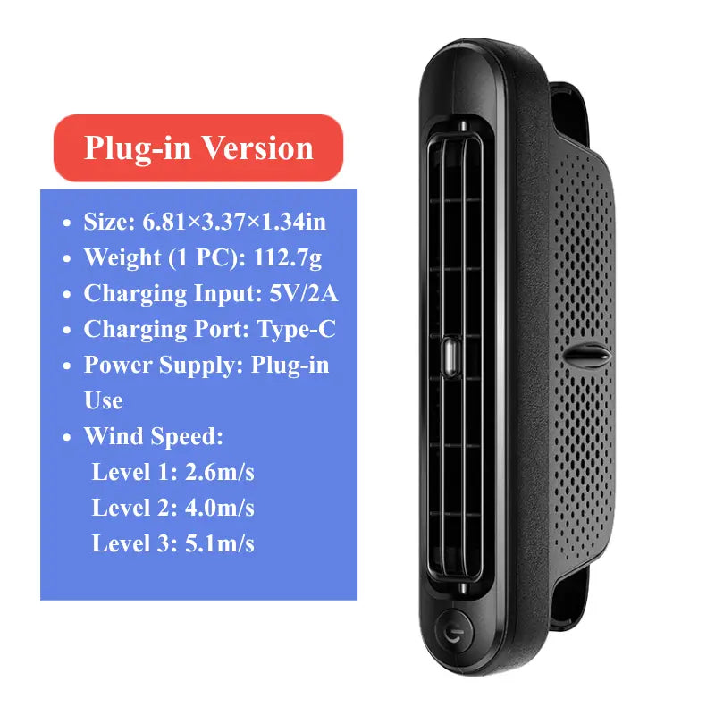 【Summer Survivals】 Car Seat Fan USB-Plug-in Dual Turbo High Wind Power Car Interior Rear Pillow Car Fan with Independent Switch & Adjustable Air Outlet for Personalized Comfort,summerwins stuff, Fan for Car Back Seat