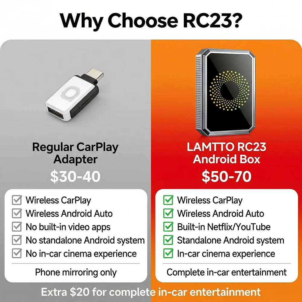 【Summervibes】【CHECK COMPATIBILITY】LAMTTO 2026 Wired CarPlay to Wireless Adapter - Built-in Android System for Netflix/YouTube/TikTok - ONLY for Wired CarPlay/AA Vehicles - NOT for Wireless CarPlay | Car Video Players