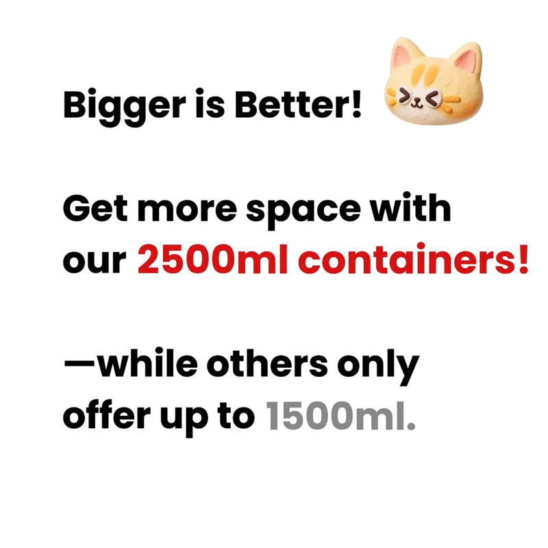 [LIMITED TIME DEAL] 40 Pcs Large Plastic Airtight Food Storage Container Set (20 Containers+20 Lids) Leakproof, BPA-Free, Labels&Marker, Kitchen Organization