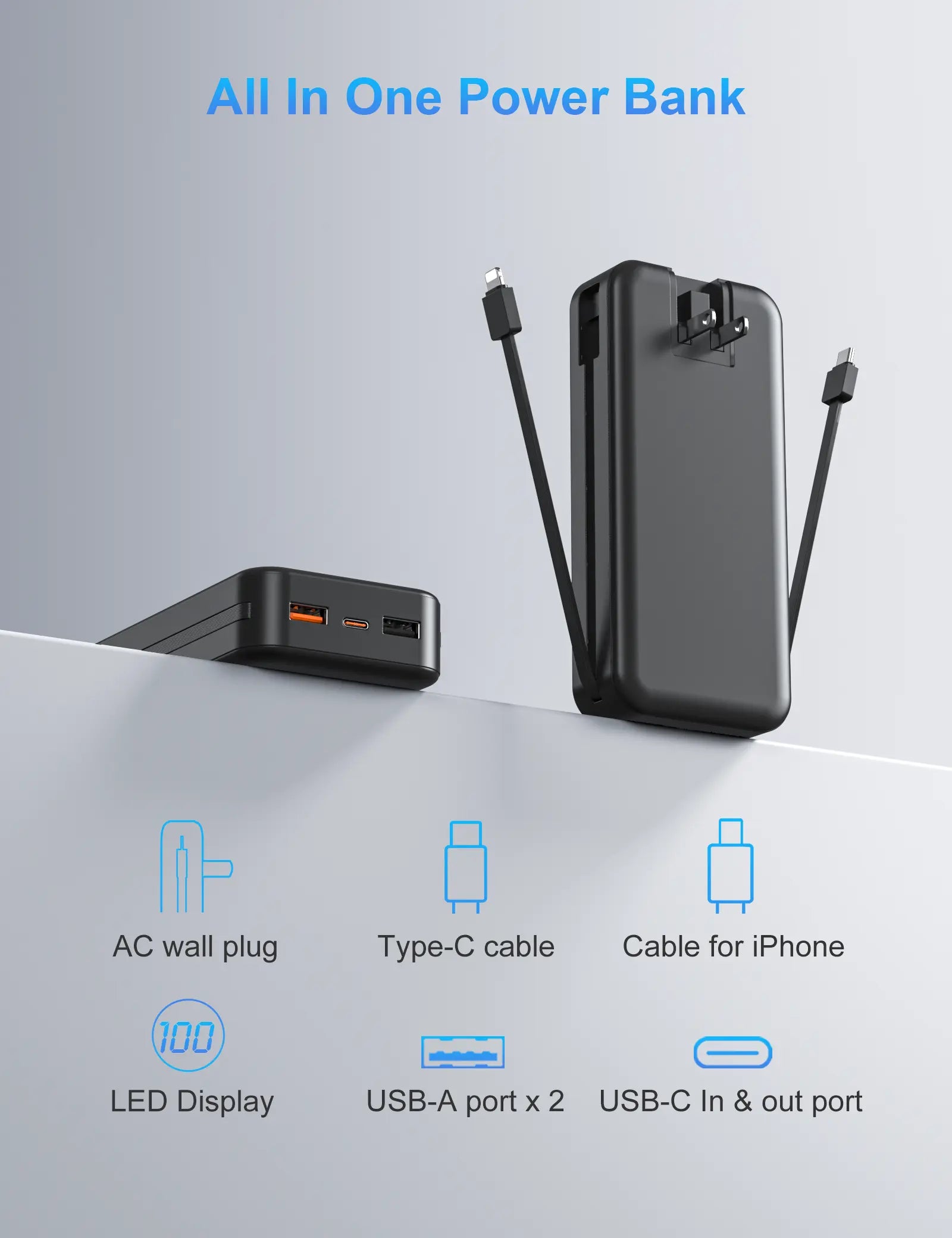 Summerwins 20000mAh Portable Power Bank - Compact, 22.5W Max Fast Charging, Built-in Wall Charger, Foldable AC Plug, Built-in Cable for iPhone 15 Series, Galaxy, USB-C Android Smartphones, Devices, Travel Use image 2