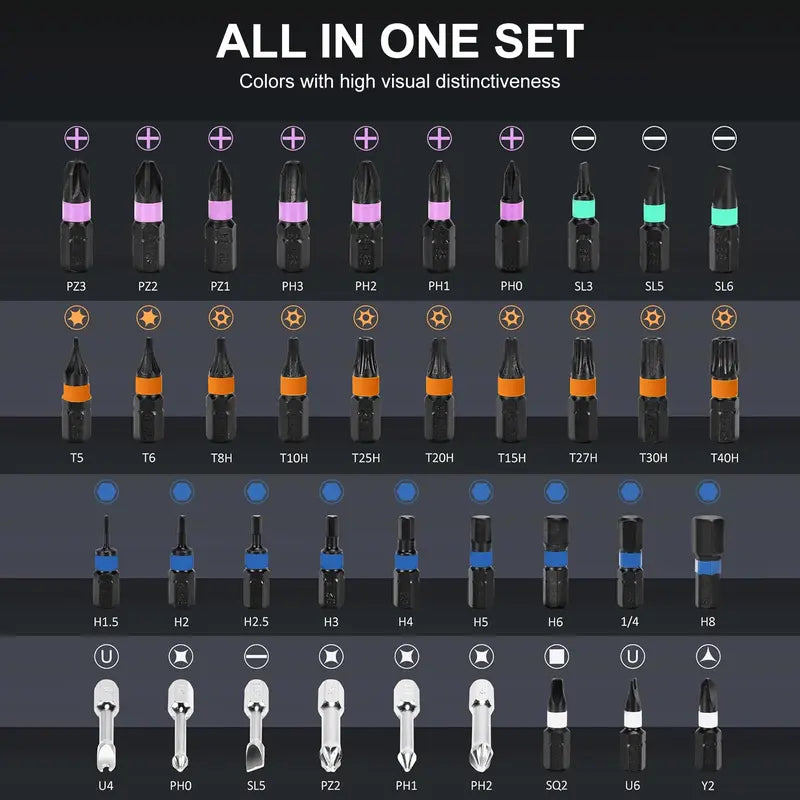 【26new】 40 in 1 Magnetic Ratchet Screwdriver Set with 38 Alloy Steel Bits,T-Handle,Smooth Ratcheting,Strong Magnetic Grip,Rust-Resistant,Portable Compact Tool Kit for Furniture,Bicycle,Home Appliance Repair,Ideal,HandymanDIY Lovers