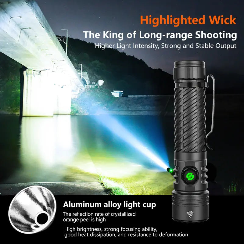 Rechargeable Flashlight Strong Light Ultra Bright Portable Outdoor Camping Flashlight Home Ultra Long Endurance Lighting Six Modes image 4