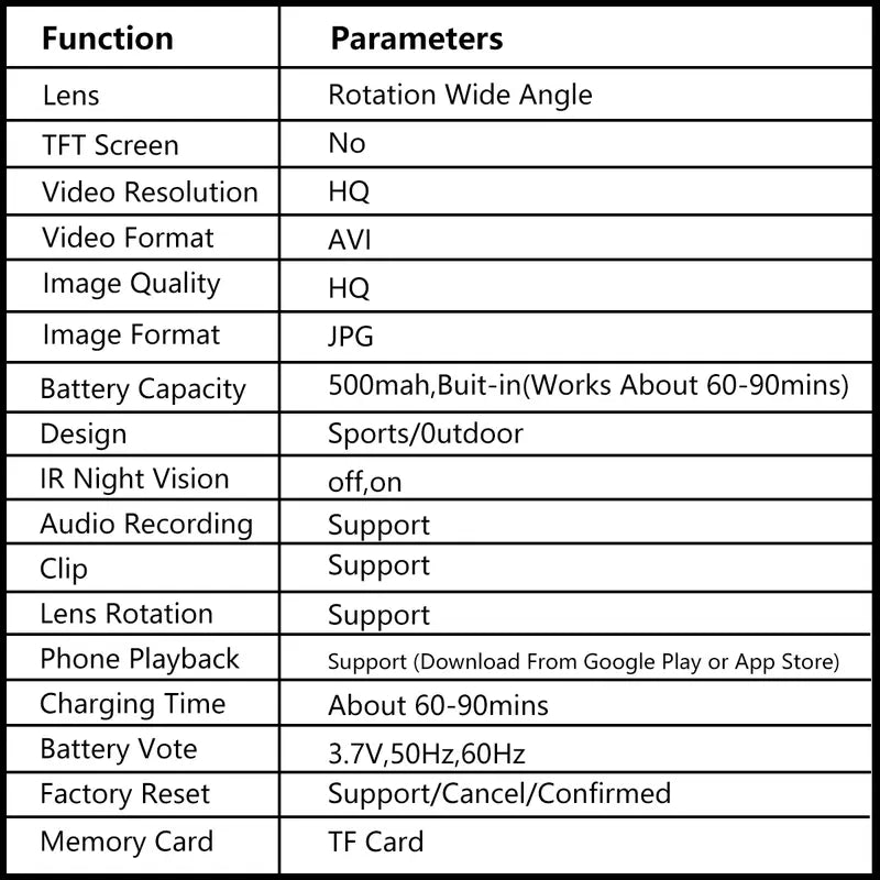 Wireless Vlog Body Camera, Wearable Body Cam with Night-Vision & 180° Rotation Lens, Portable Sport DV Camcorder for Outdoor Sport Skiing Cycling Hiking