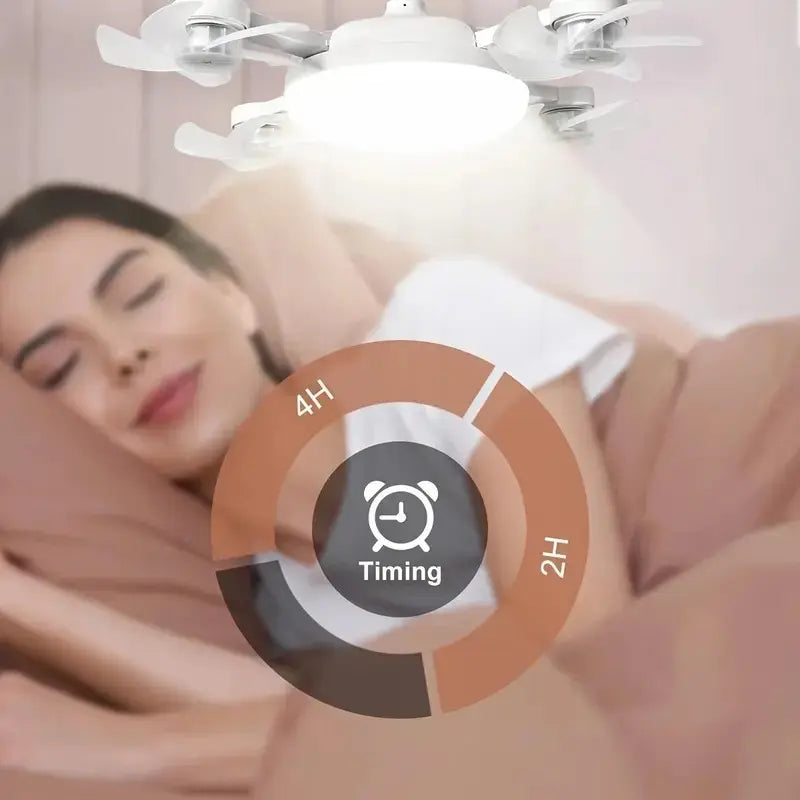 Smart Ceiling Fan with Light, E27 Socket, Remote Control, Adjustable Brightness & 3-Speed Settings for Bedroom, Living Room image 7