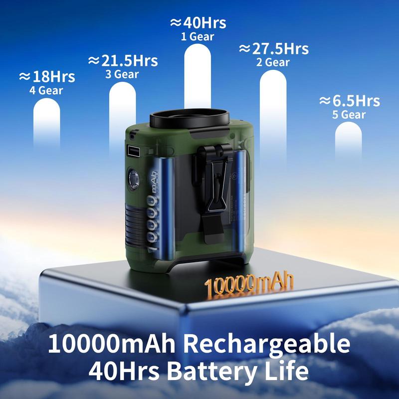 Fan 10000mAh Power Bank, Portable Waist Fan Clip-on Wearable Belt Personal Fan, Rechargeable Battery Operated With Flashlight Hands-Free 40HCooling, USB Cooling Fan For Outdoor