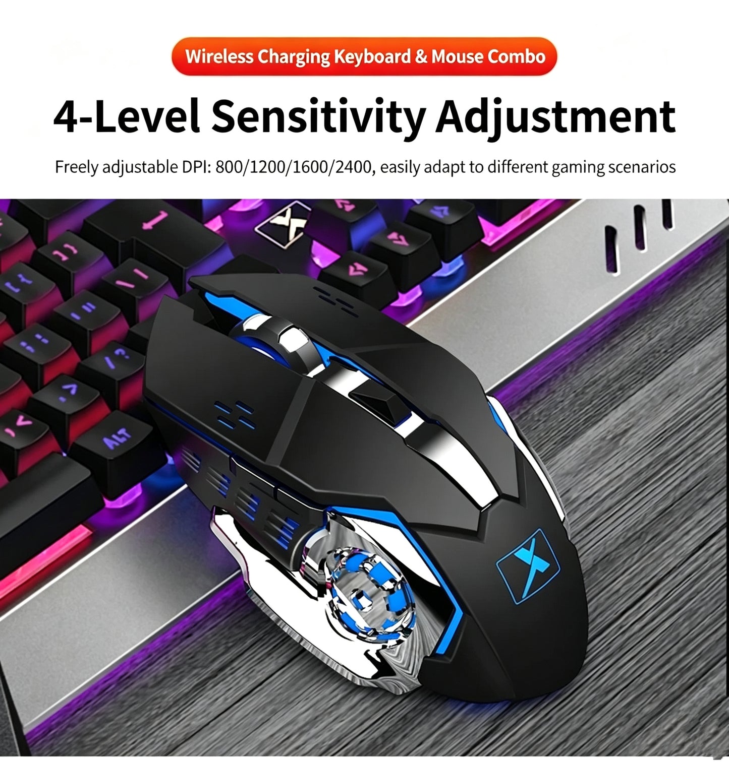 Wireless Gaming Keyboard & Mouse Combo – Rainbow Backlight, Rechargeable Metal Panel, Mechanical Feel, Adjustable Multi-DPI, Large Capacity Battery, Designed for Gamers with Laptops & PC