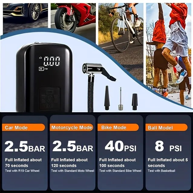 1 Tire Inflator Portable Air Compressor, Fast Cordless Air Pump, Digital Display with Multi-function Nozzle Adapter and Long-lasting Lithium Battery, Suitable for Car Motorcycle Bicycle Tire Balls, Auto Parts image 9
